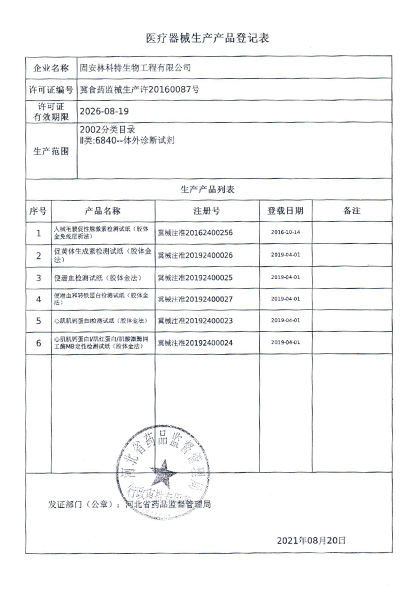 中国医疗器械II类注册证